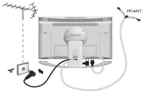 PHILIPS 23HM8801 - Installing your television set - 2
