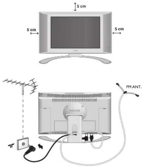 PHILIPS 23HM8801 - Instalación - 1