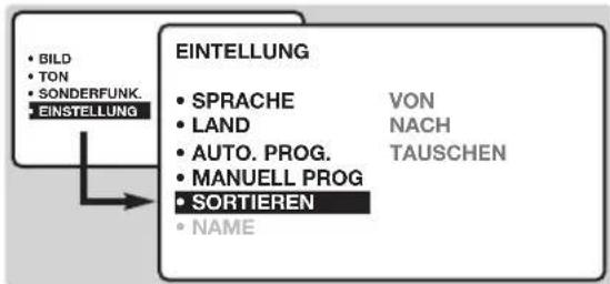 PHILIPS 23HM8801 - Sortieren der Programme - 1