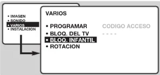 PHILIPS 23HM8801 - Bloqueo de los programas - 1