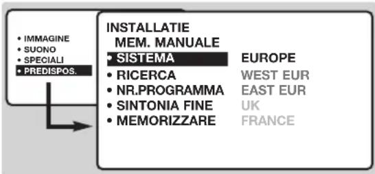 PHILIPS 23HM8801 - Memorizzazione manuale - 1