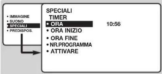 PHILIPS 23HM8801 - Funzione TIMER - 1