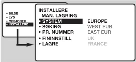 PHILIPS 23HM8801 - Manuell lagring - 1