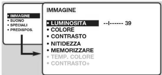PHILIPS 23HM8801 - Regolazione dell'immagine - 1