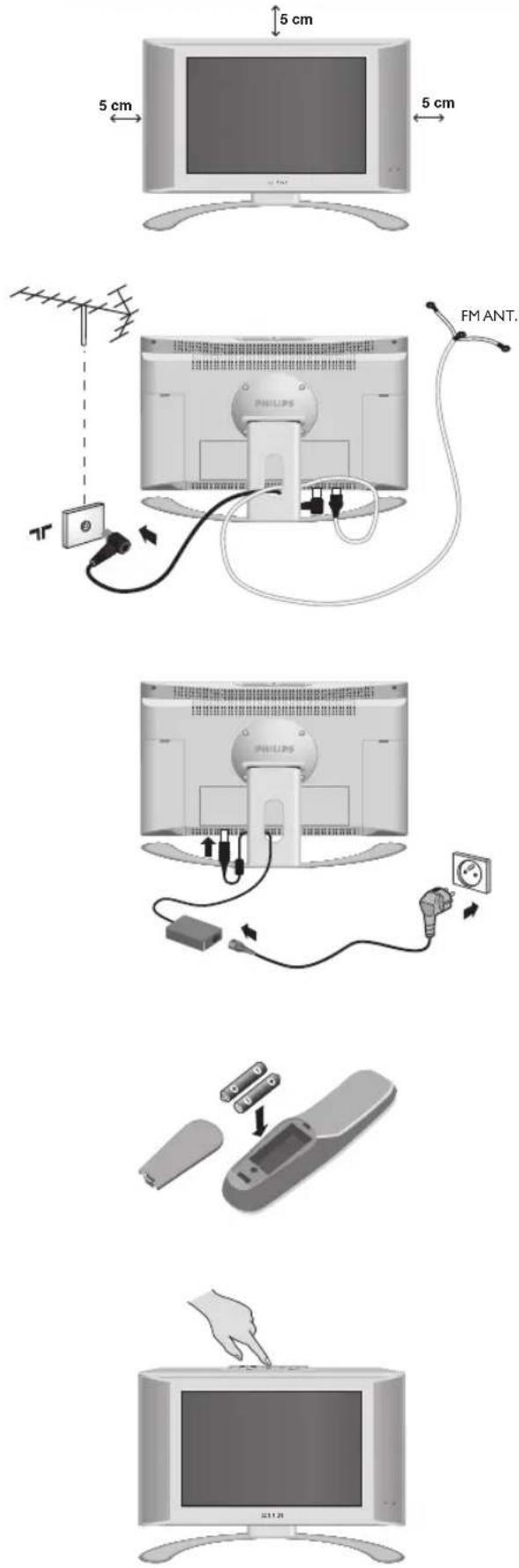 PHILIPS 23HM8801 - Installeren van het televisietoestel - 1