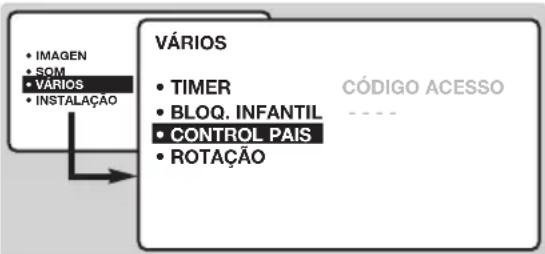 PHILIPS 23HM8801 - Bloqueio dos canais - 1