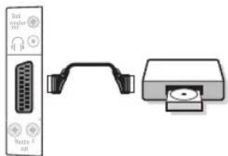 PHILIPS 23HM8801 - Videoregistratore con decodificatore - 1