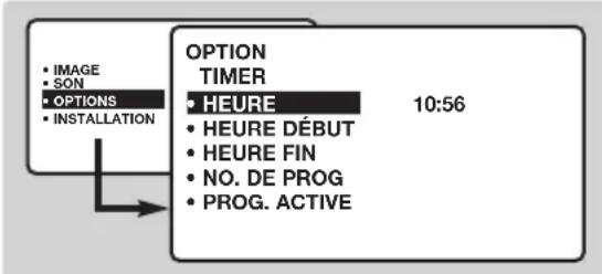 PHILIPS 23HM8801 - Fonction réveil - 1