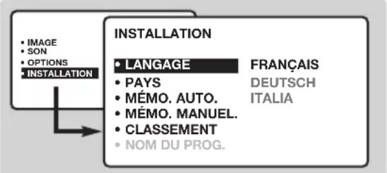 PHILIPS 23HM8801 - Choix de la langue et du pays - 1