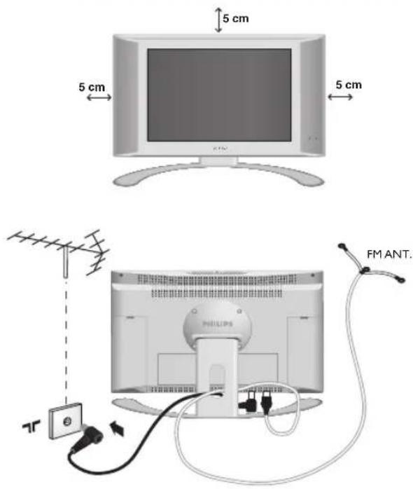 PHILIPS 23HM8801 - Installation des Fernsehgerätes - 1