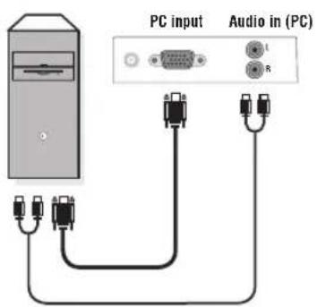 PHILIPS 23HM8801 - Datamaskin - 1