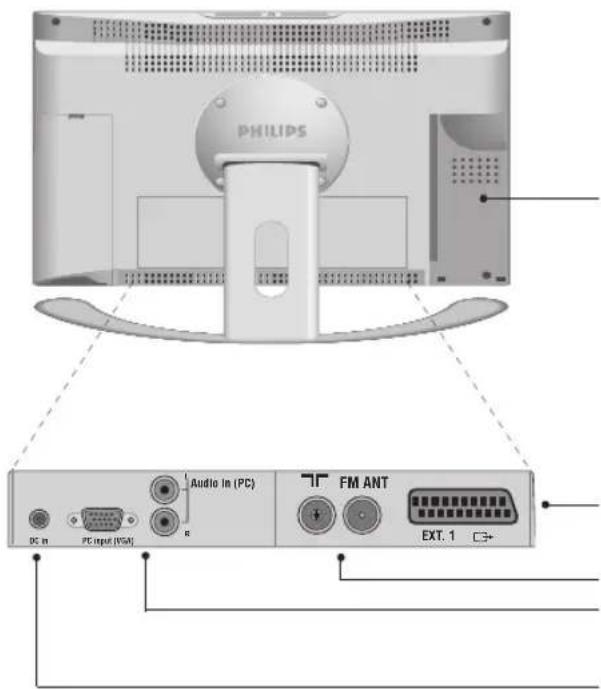 PHILIPS 23HM8801 - Pied inclinable. - 1