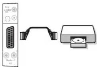 PHILIPS 23HM8801 - Videospiller med dekoder - 1