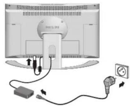 PHILIPS 23HM8801 - Placering og tilslutninger - 2