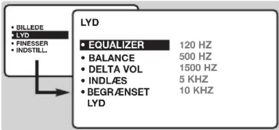 PHILIPS 23HM8801 - Indstilling af lyd - 1
