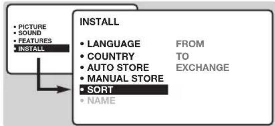 PHILIPS 23HM8801 - Sorting programmes - 1