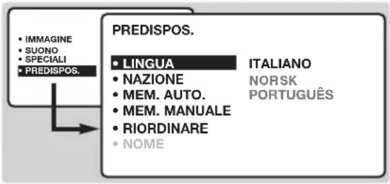 PHILIPS 23HM8801 - Scelta della lingua e del paese - 1