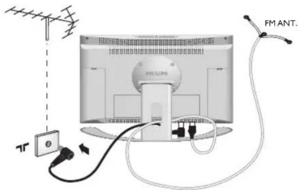 PHILIPS 23HM8801 - Instalação do televisor - 2