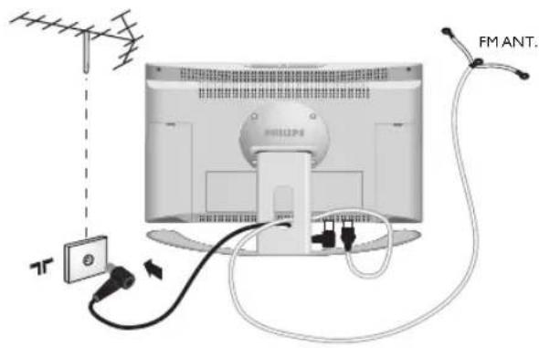 PHILIPS 23HM8801 - Installation du téléviseur - 2