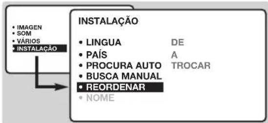 PHILIPS 23HM8801 - Classificação dos canais - 1