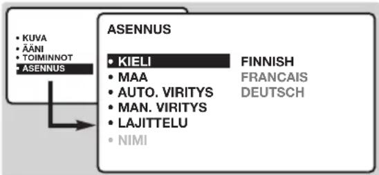 PHILIPS 23HM8801 - Maan ja kielen valinta - 1