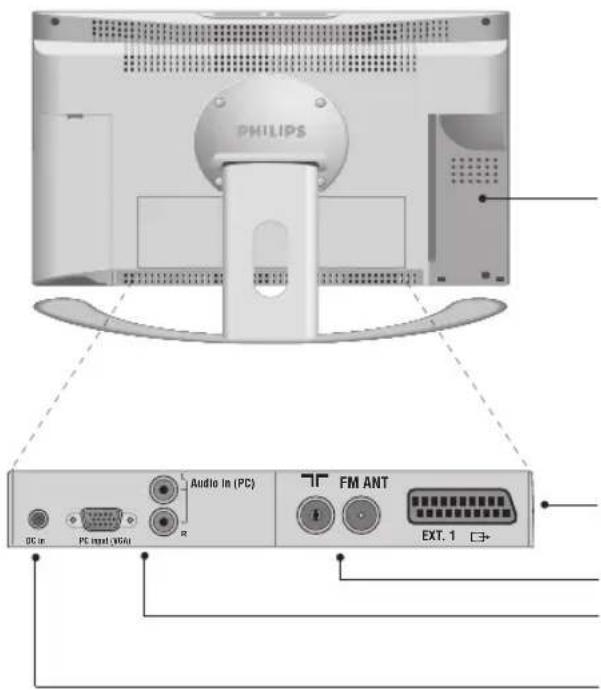 PHILIPS 23HM8801 - Pie inclinable. - 1