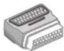 PHILIPS 23HM8801 - Collegamento ad apparecchi periferici - 1
