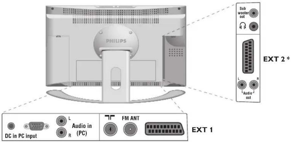 PHILIPS 23HM8801 - Ordlista - 1