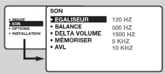 PHILIPS 23HM8801 - Réglages du son - 1