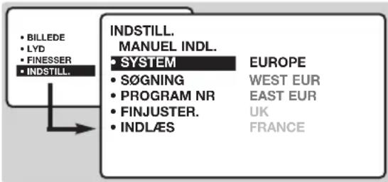 PHILIPS 23HM8801 - Manuel indlæsning - 1