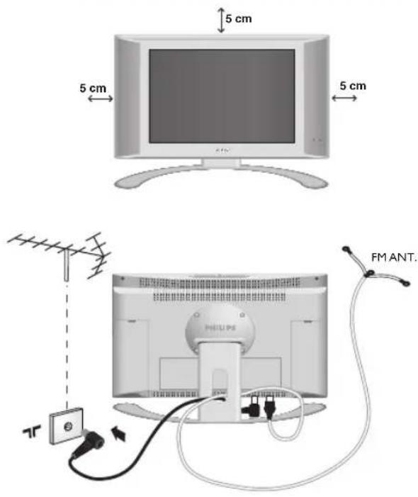 PHILIPS 23HM8801 - Installation av TV-apparaten - 1