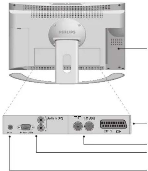 PHILIPS 23HM8801 - Lato posteriore: - 1