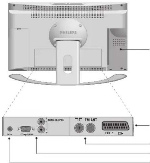 PHILIPS 23HM8801 - Stilbar fod. - 1