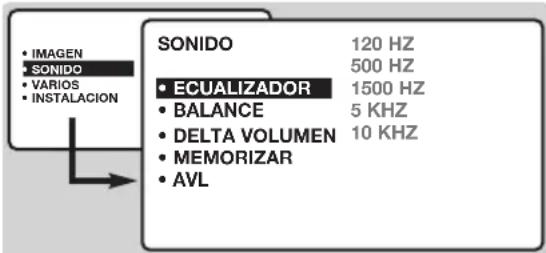 PHILIPS 23HM8801 - Ajuste del sonido - 1
