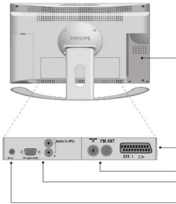 PHILIPS 23HM8801 - Pé inclinável - 1