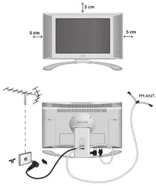 PHILIPS 23HM8801 - Placering og tilslutninger - 1