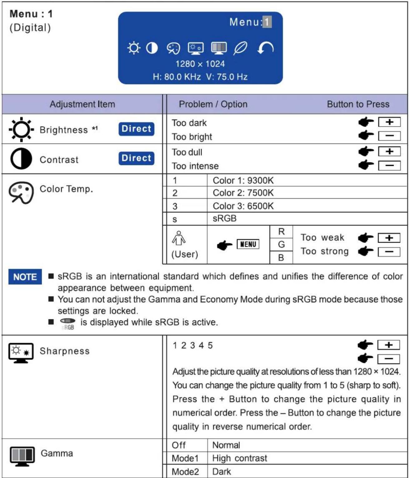 IIYAMA ProLite E430T - Direct - 1
