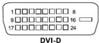 IIYAMA ProLite E430T - CONNECTOR PIN ASSIGNMENT - 2