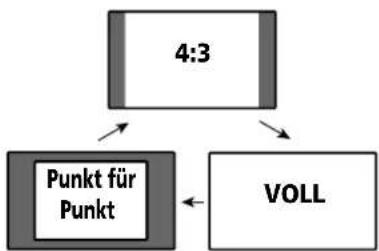 PIONEER PDP4270XA - HINWEIS - 2