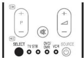 PIONEER PDP4270XA - Steuerung anderer Ausrüstung mithilfe der mitgelieferten Fernbedienung - 1