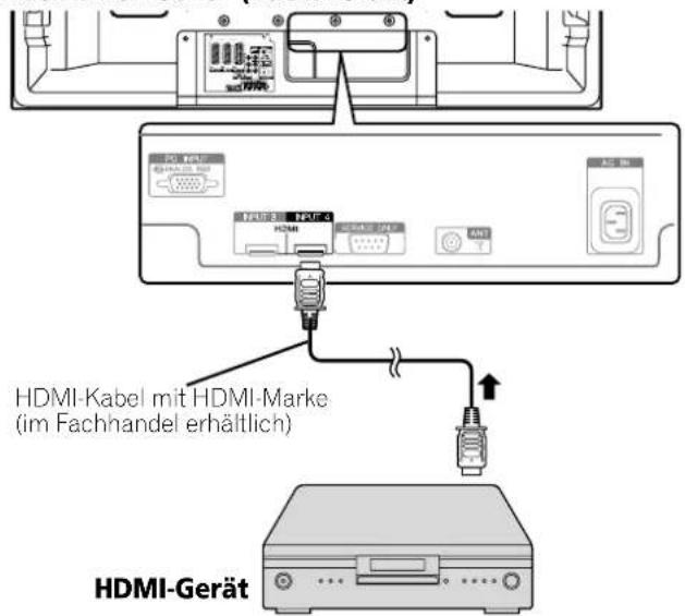 PIONEER PDP4270XA - Anschließen von HDMI-Ausrüstung - 2