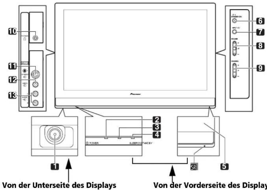 PIONEER PDP4270XA - (Seitenansicht) - 2