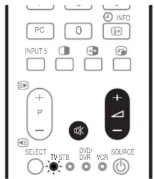 PIONEER PDP4270XA - HINWEIS - 1