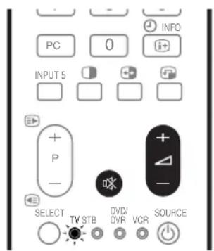 PIONEER PDP4270XA - Précautions relatives aux piles - 3