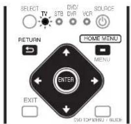 PIONEER PDP4270XA - Menü-Bedienung - 1