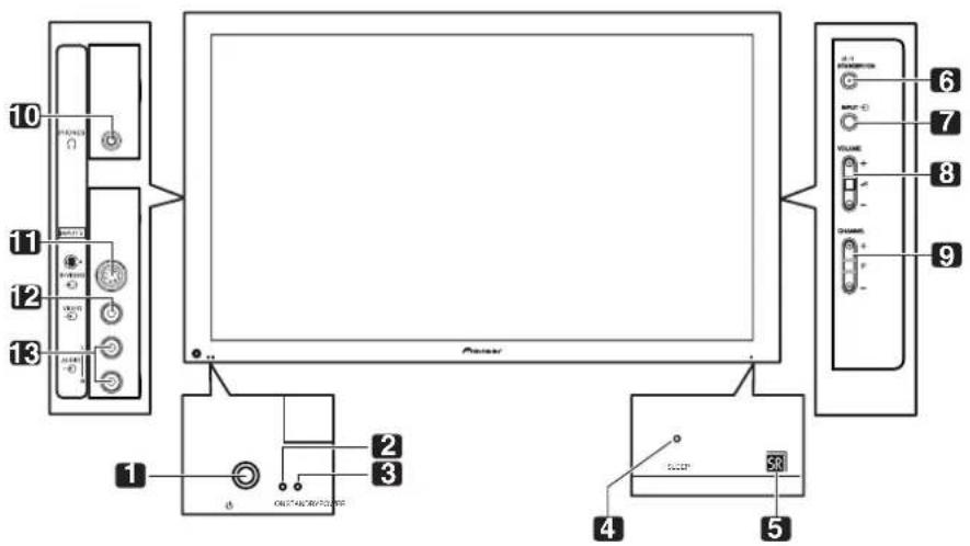PIONEER PDP4270XA - Plasma-Fernseher - 1