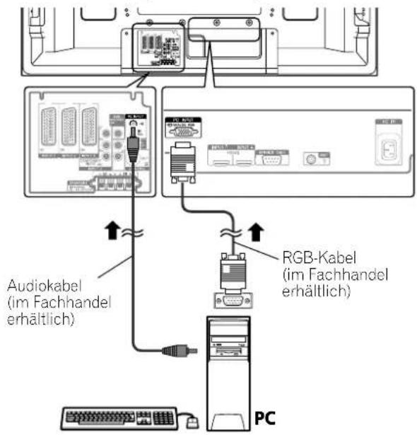 PIONEER PDP4270XA - HINWEIS - 1