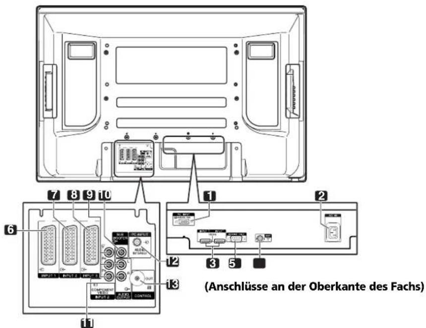 PIONEER PDP4270XA - (Seitenansicht) - 1