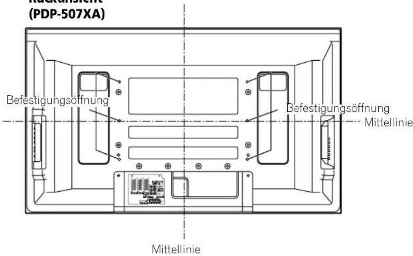 PIONEER PDP4270XA - Bei Gebrauch anderer Vorrichtungen - 1