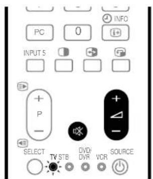 PIONEER PDP4270XA - Using ☒ on the remote control unit - 2